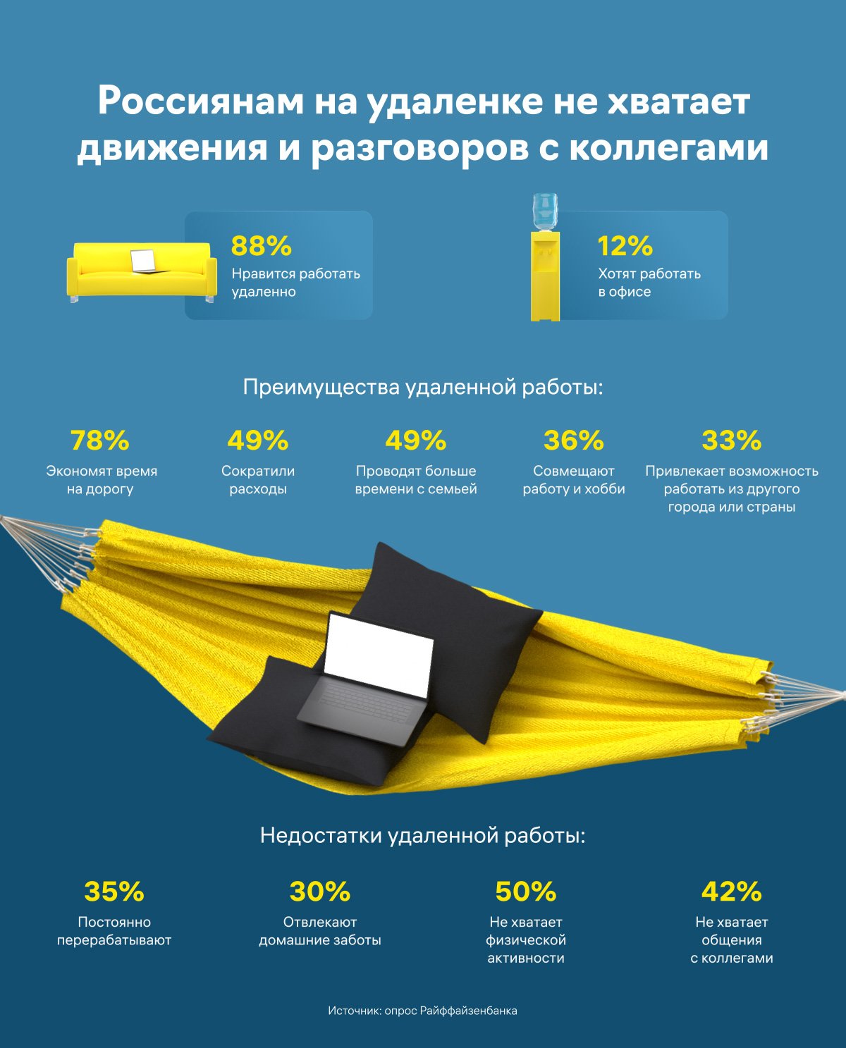 выдуманные дорожные знаки. необычные дорожные знаки. не хватает движения. не хватает движения. дорожные знаки на твой взгляд не хватает.